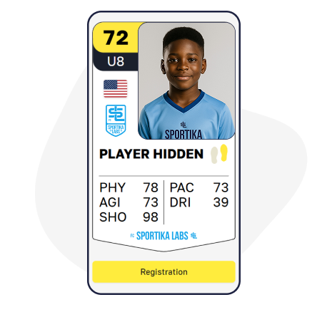 FIFA-style player card — every Sportika Labs academy includes video-based player assessment