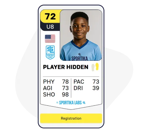 FIFA-style player card — every Sportika Labs academy includes video-based player assessment
