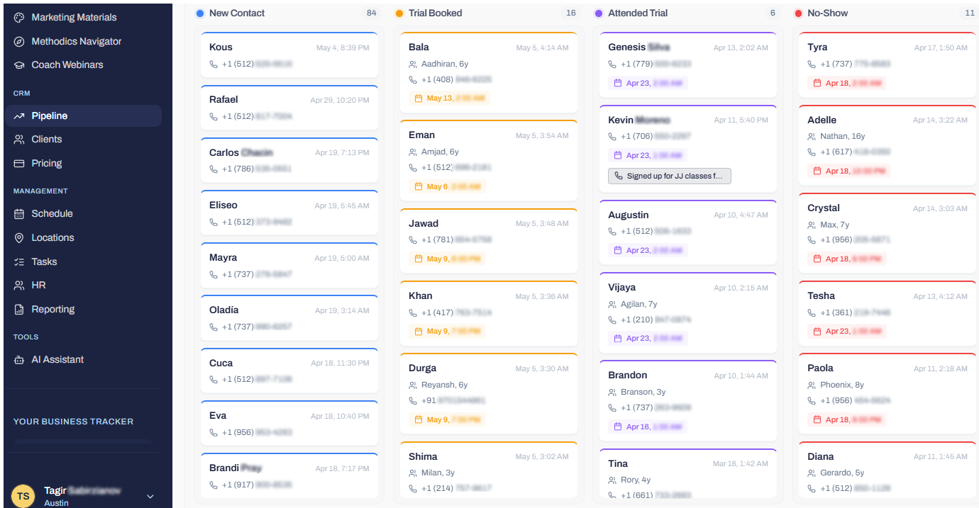 Sportika Labs CRM kanban pipeline with sidebar navigation and four funnel stages