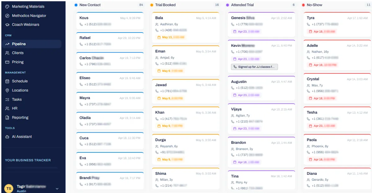 Sportika Labs CRM kanban pipeline with sidebar navigation and four funnel stages