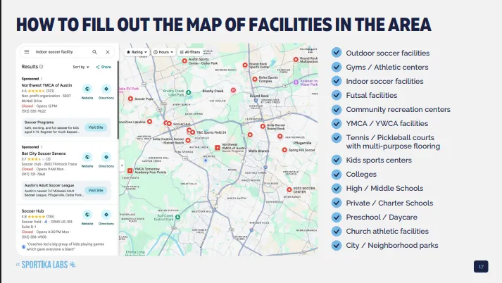 Onboarding module on building the facility map for the territory