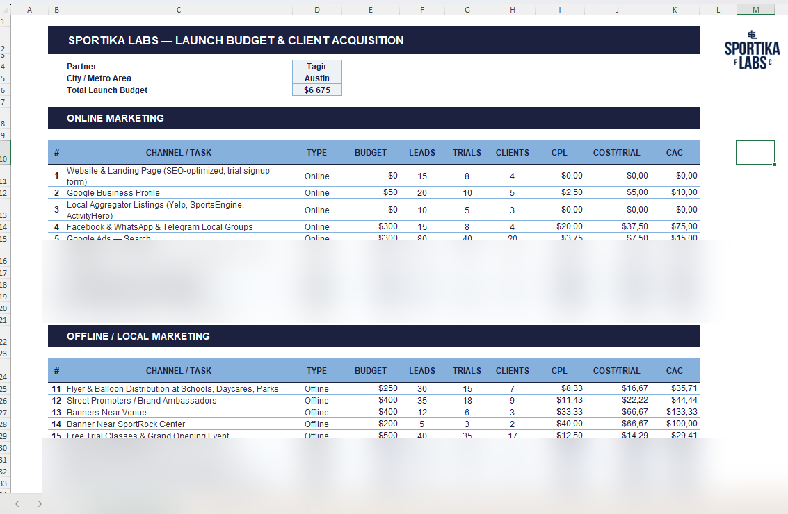 Media plan template with online and offline channels, partially redacted