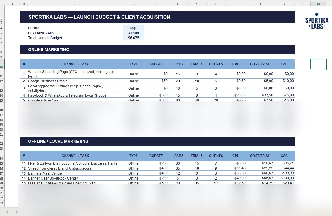 Media plan template with online and offline channels, partially redacted