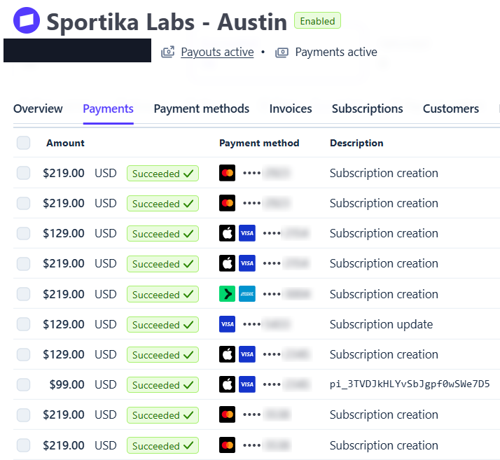 Payments dashboard for Sportika Labs - Austin showing succeeded subscription payments