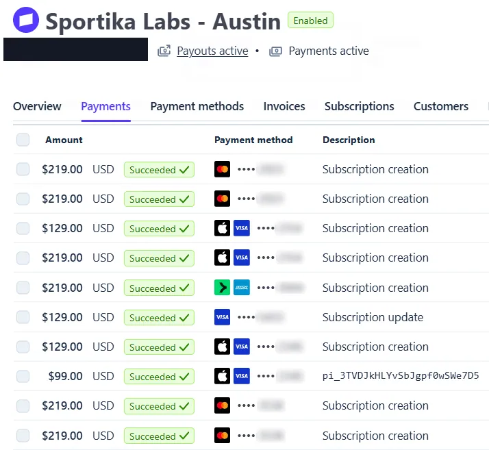 Payments dashboard for Sportika Labs - Austin showing succeeded subscription payments